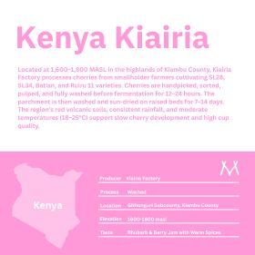 Kenya Kiairia - Kenya